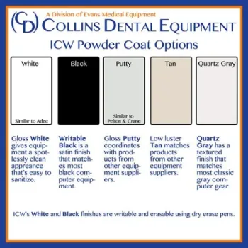 ICW Color Choices