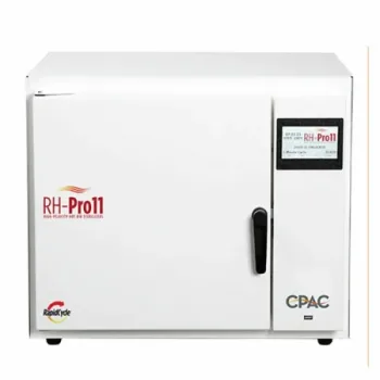 CPAC RH-Pro11 High-Velocity Hot Air Sterilizer 220-240V