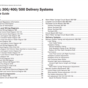 A-dec 300/400/500 Delivery Systems Service Guide