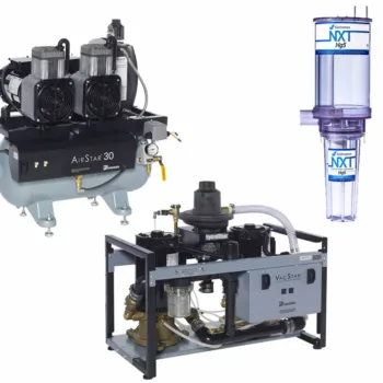 Mechanical Room Package
